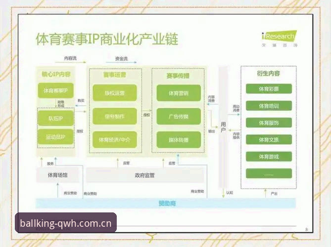 深度揭秘：球王会体育APP背后的技术架构与用户体验进化史