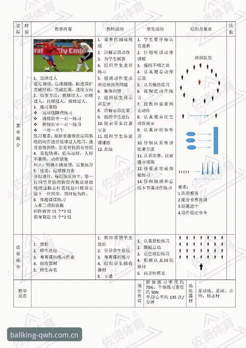 球王会体育新手教程：如何通过平台资讯追踪曼联中场引援动态